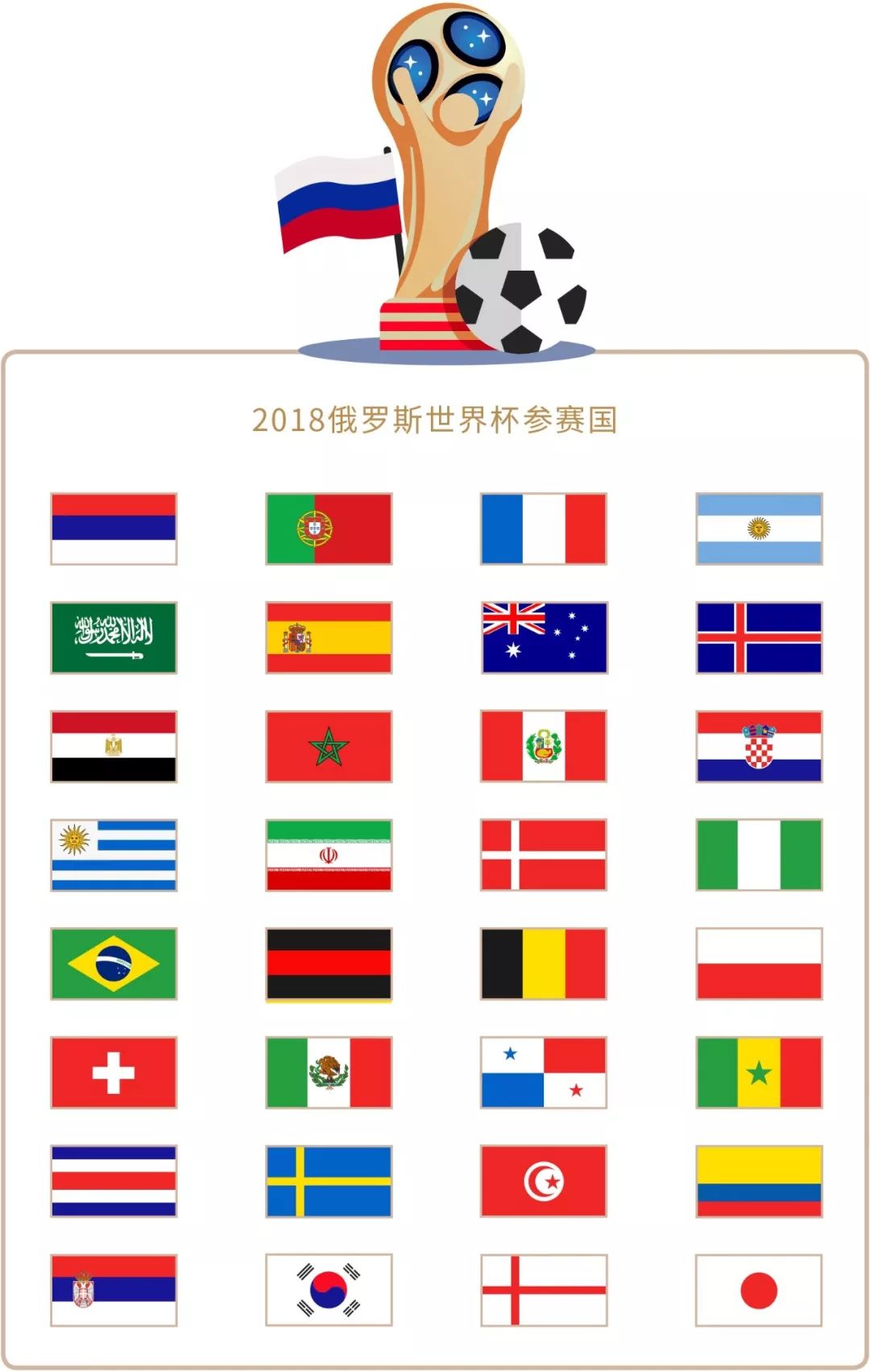 湖人